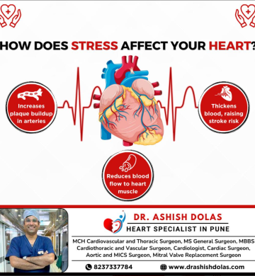 India’s best cardiac surgeon in India – Dr. Ashish Dolas, trusted for heart surgery expertise and dedicated patient support.