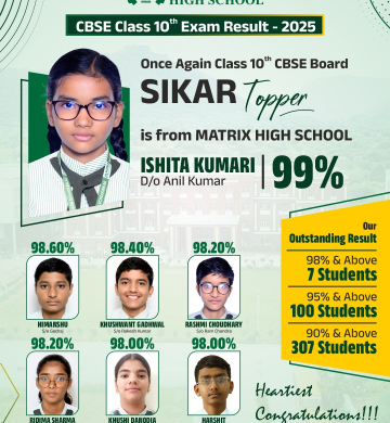 CBSE 10th Result 2025, Matrix High School Topper Name